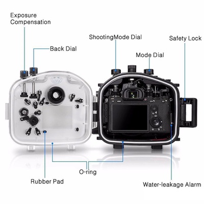 Seafrogs 40m 130ft Underwater Camera Housing Case for Sony A9 Camera