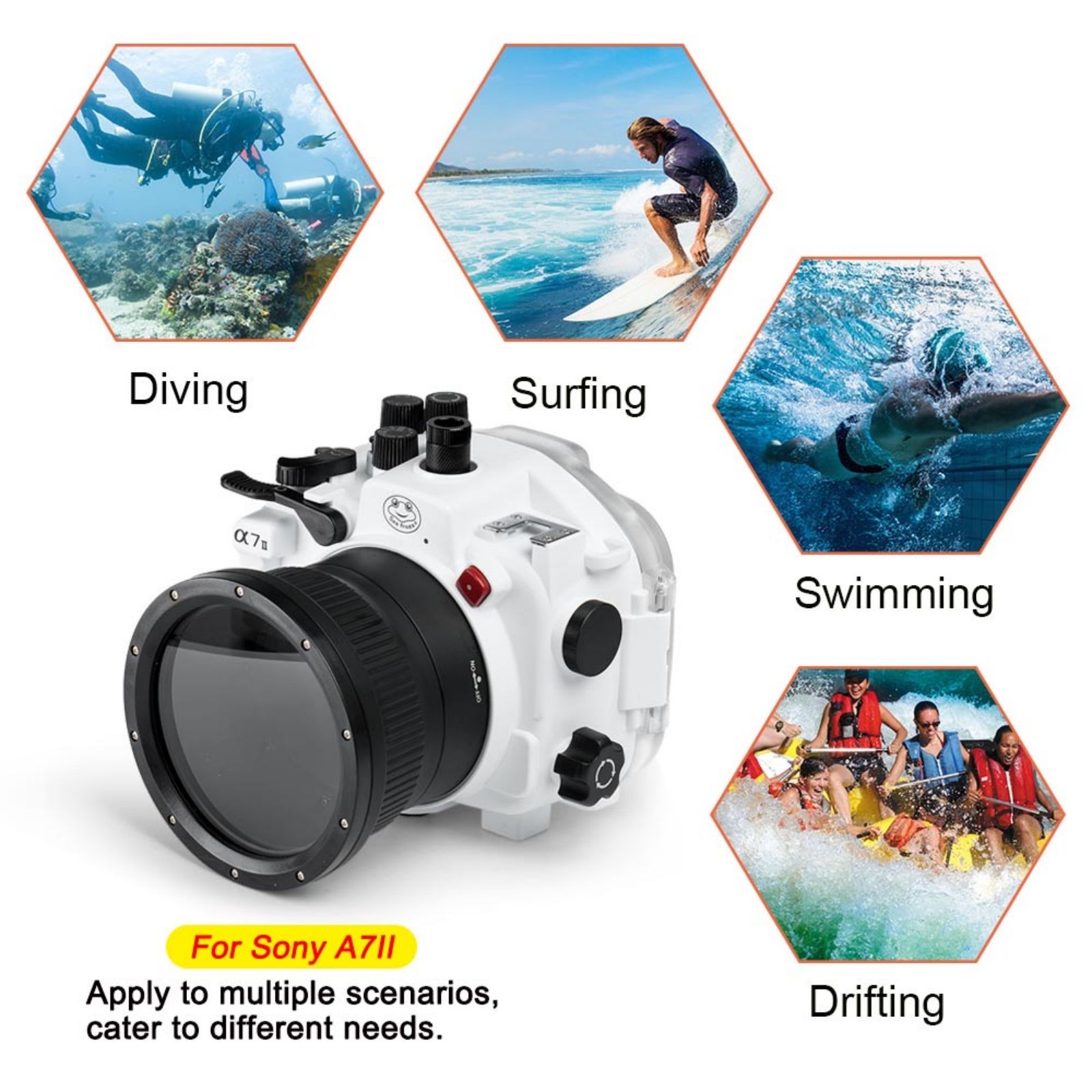Seafrogs A7 II Pro with Electronic Shutter Handle Kit- White